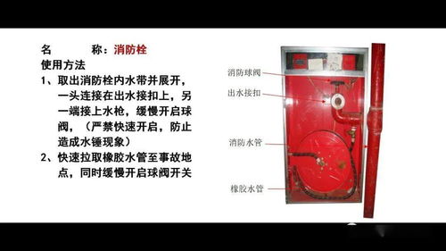 消防新规重磅发布 消火栓箱必须配备应急照明，全面提升公共安全