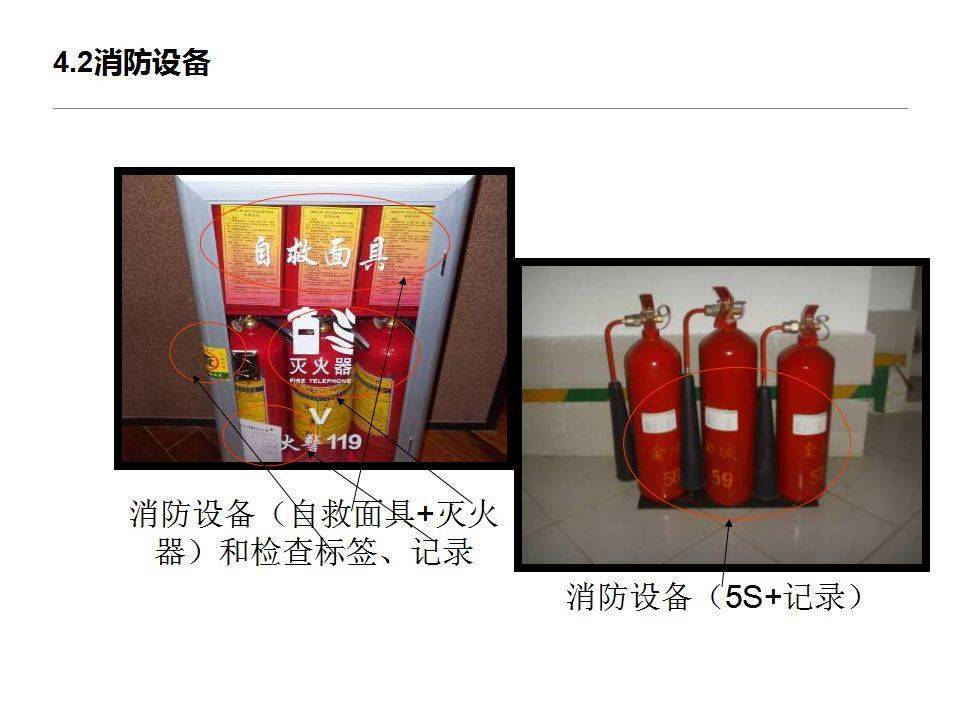 物业设备房光学器材标准化管理规范与实践